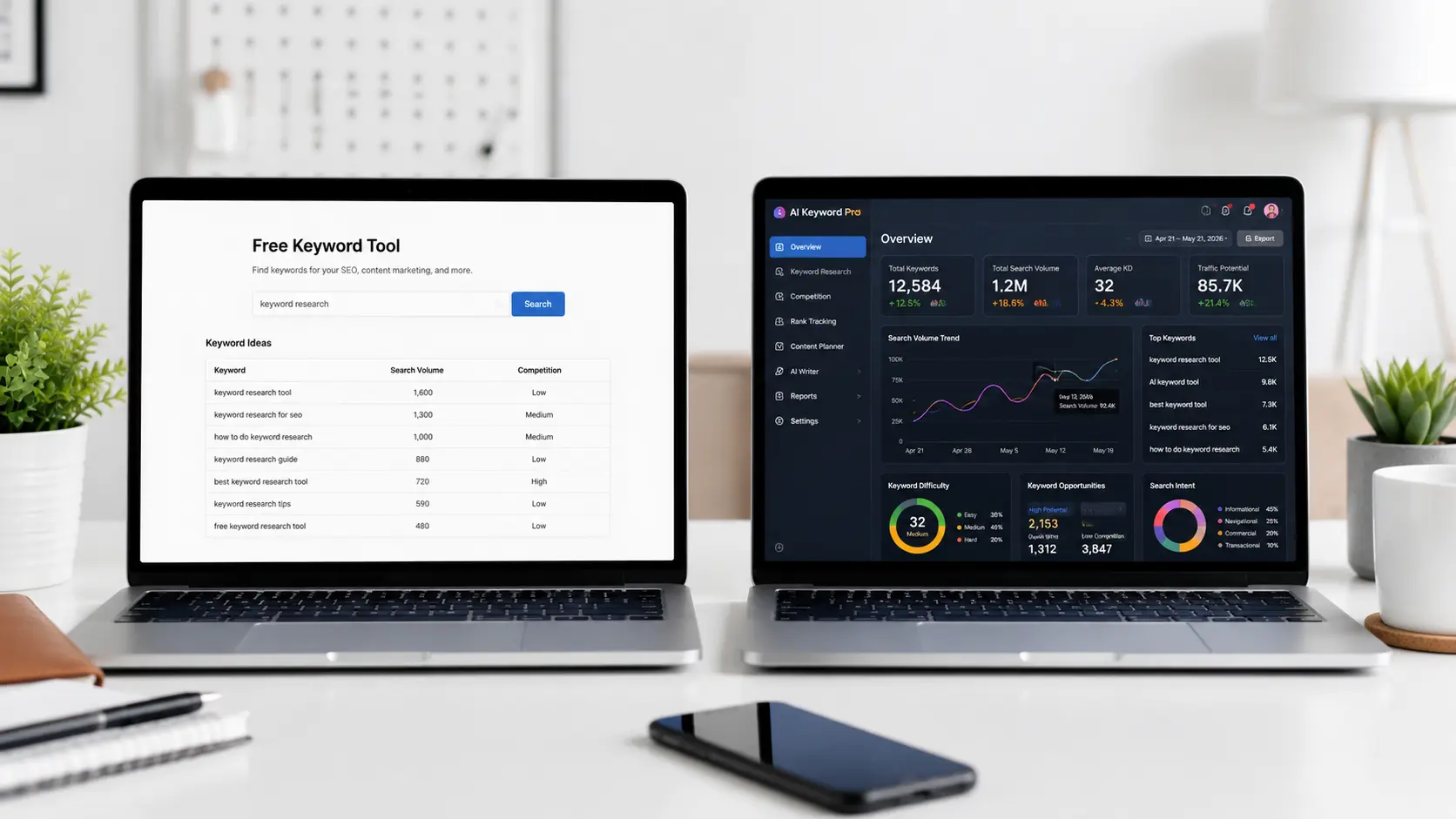 Free vs Paid AI Keyword Research Tools: 2026 Comparison