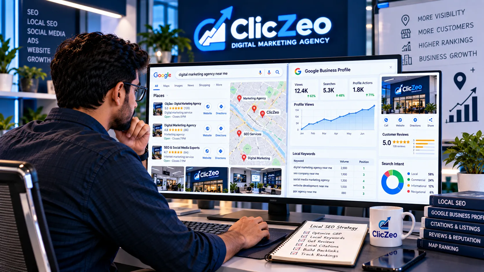 On-Page SEO: What It Is, What It Includes & How ClicZeo Optimizes Website Pages